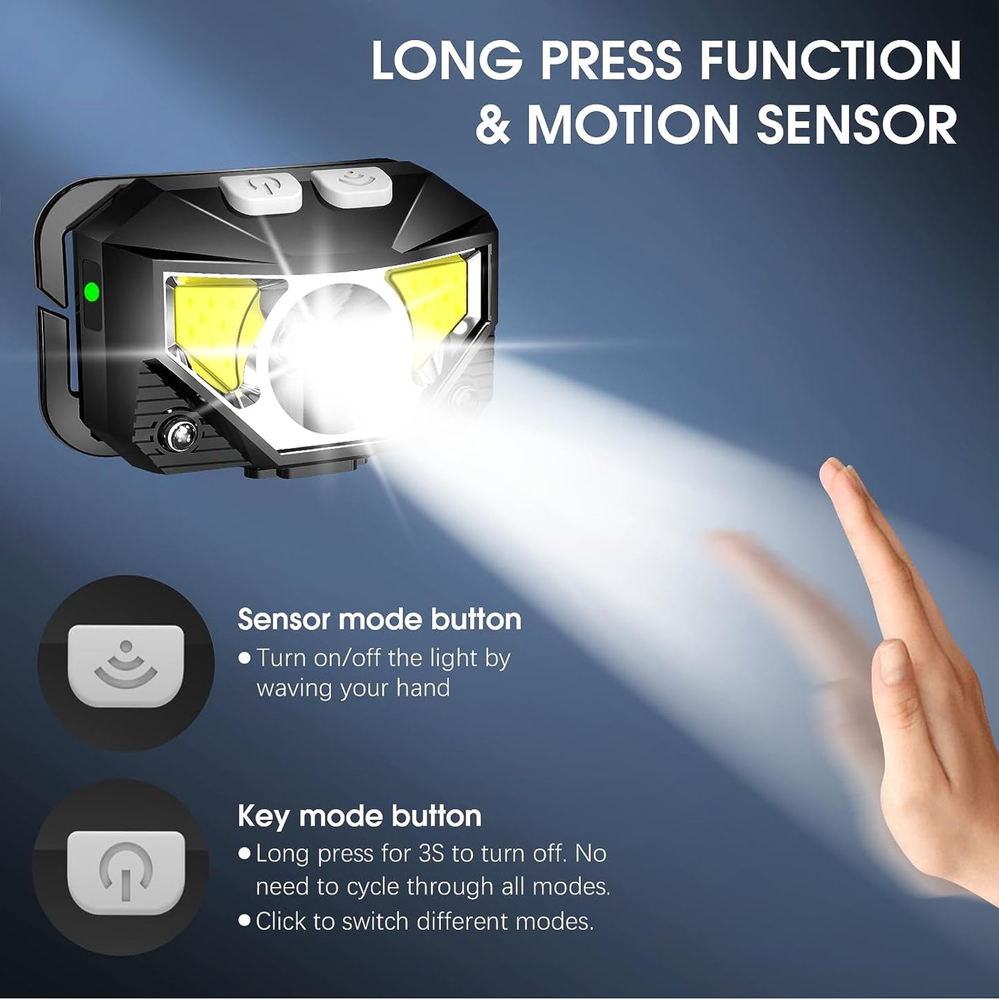LED Rechargeable Headlamp Flashlight 2-Pack Waterproof Motion Sensor