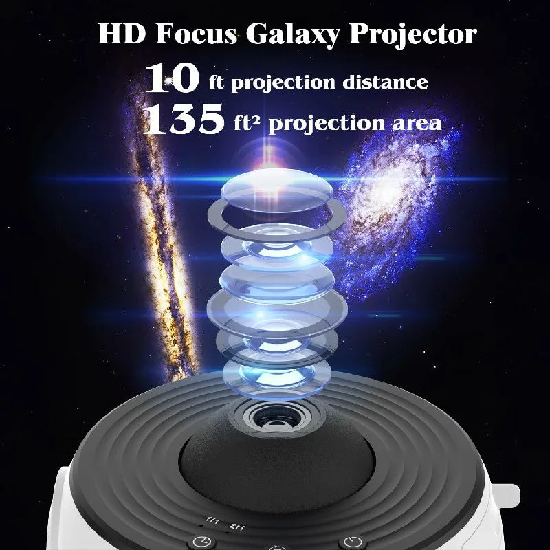 360 Degree Planetarium Projector Light