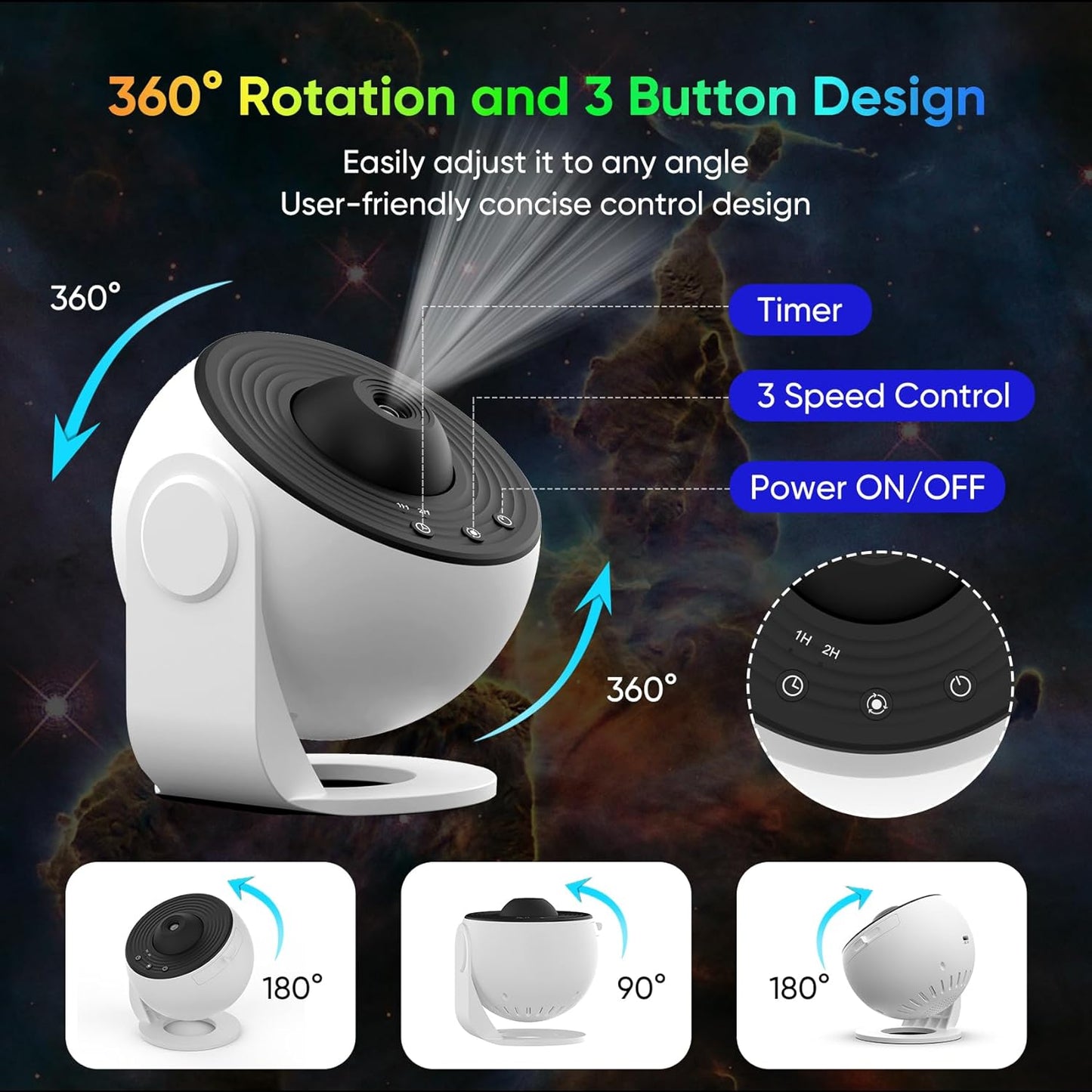 360 Degree Planetarium Projector Light
