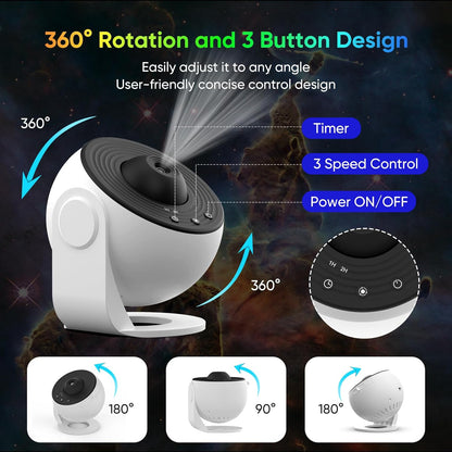 360 Degree Planetarium Projector Light