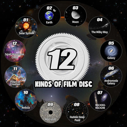 360 Degree Planetarium Projector Light