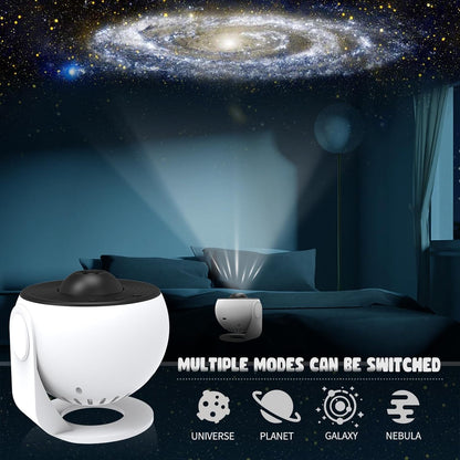 360 Degree Planetarium Projector Light