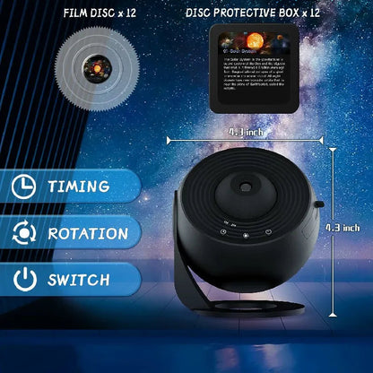 360 Degree Planetarium Projector Light