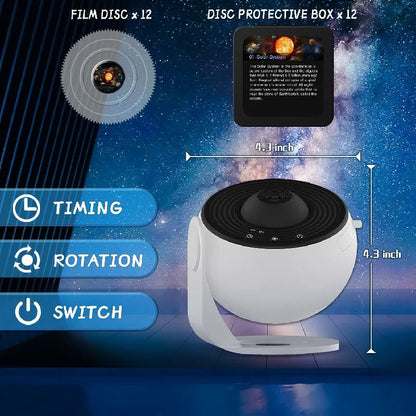 360 Degree Planetarium Projector Light