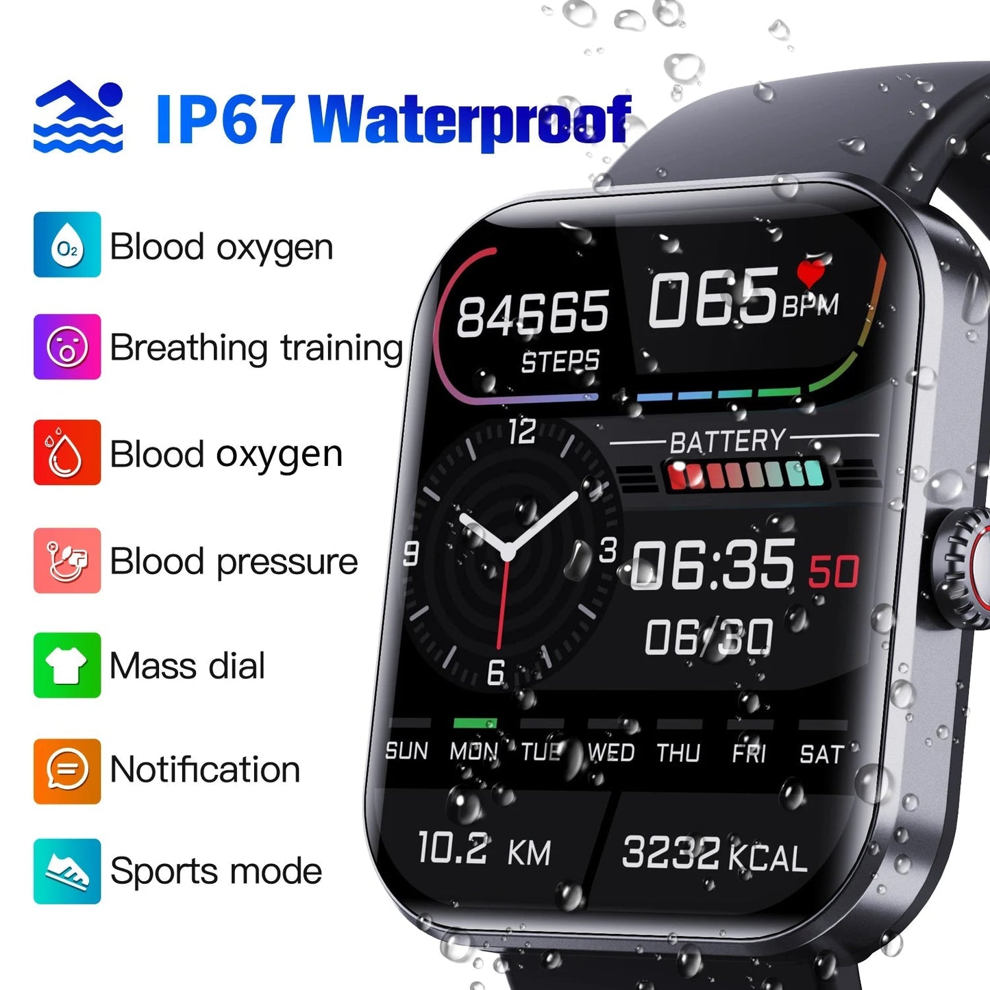 Blood Glucose Monitoring Smartwatch Non-Invasive Testing Device