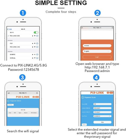 5G WiFi Extender Wireless Signal Booster for Home Office