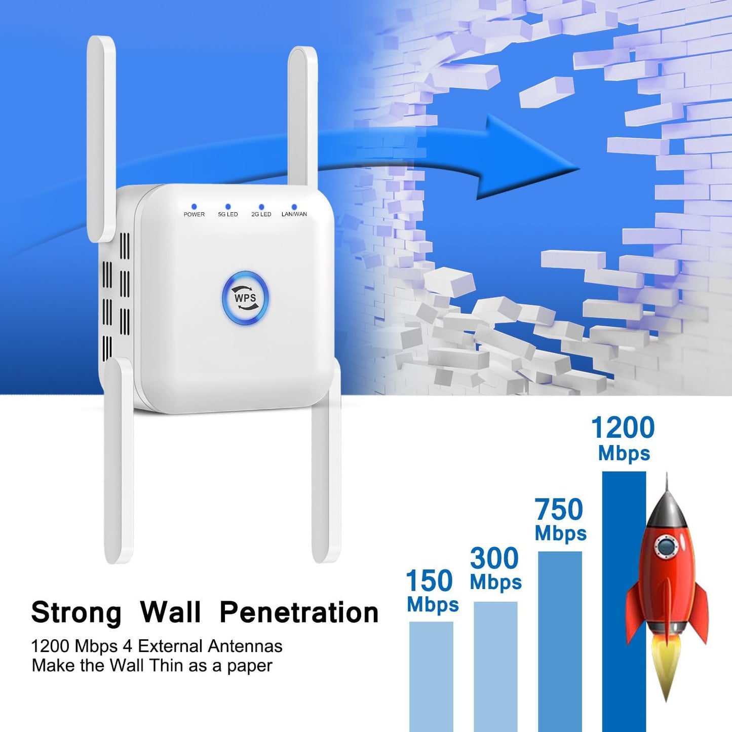 5G WiFi Extender Wireless Signal Booster for Home Office