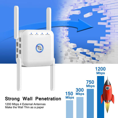 5G WiFi Extender Wireless Signal Booster for Home Office