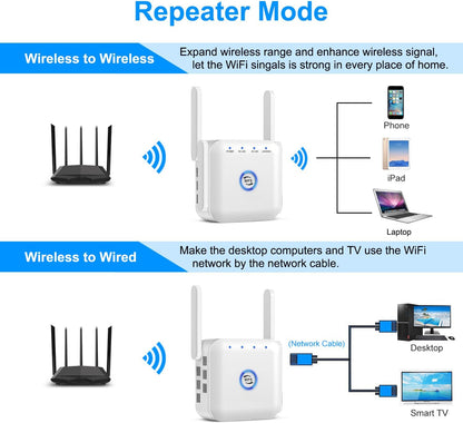 5G WiFi Extender Wireless Signal Booster for Home Office