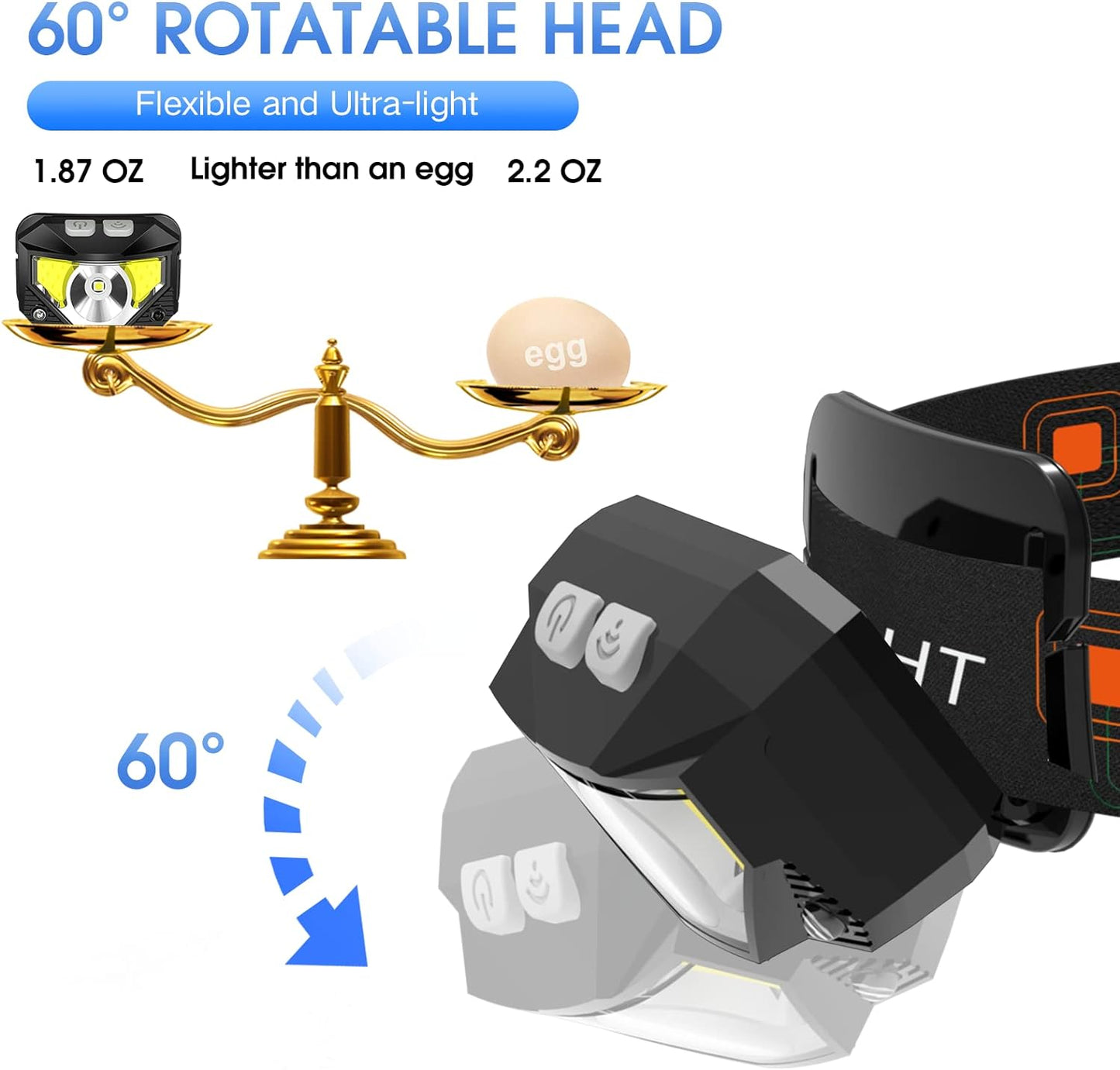 LED Headlamp Flashlight Rechargeable Waterproof Motion Sensor 2-Pack