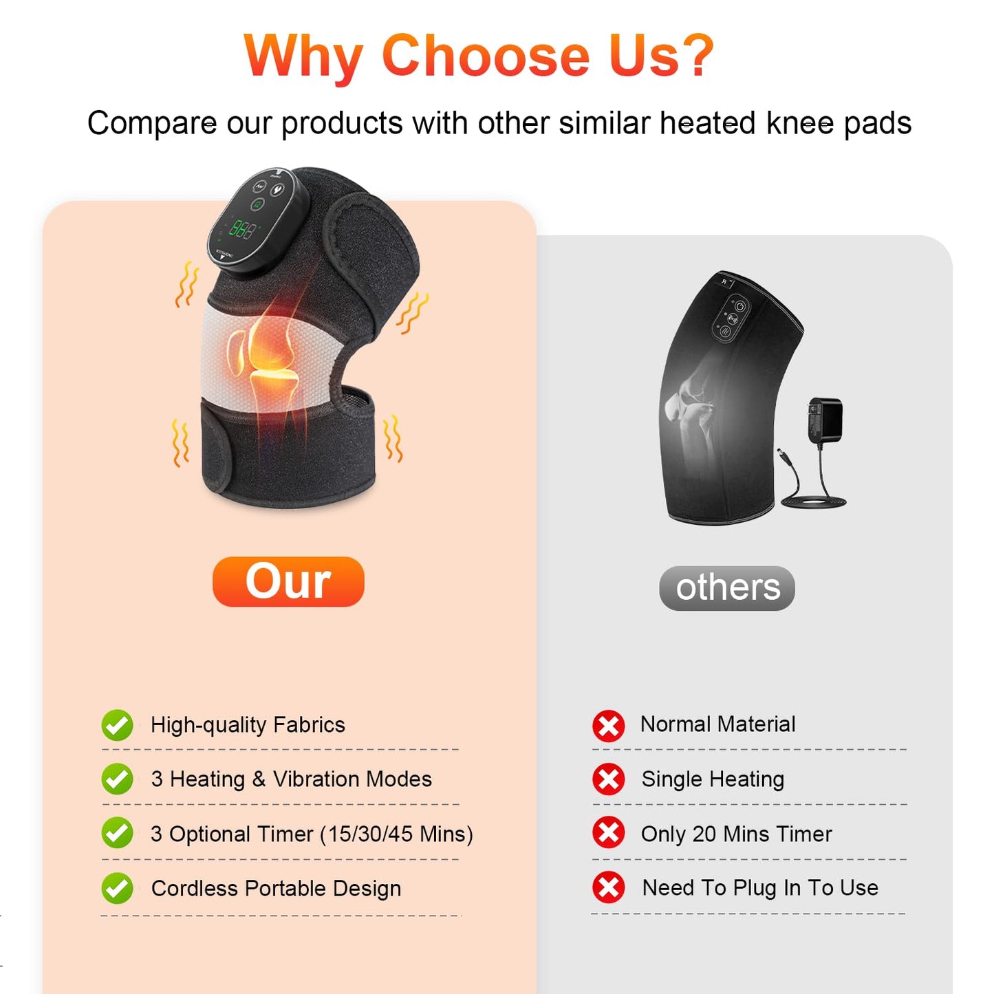 Electric Knee Massager with Heat 2-in-1 Device