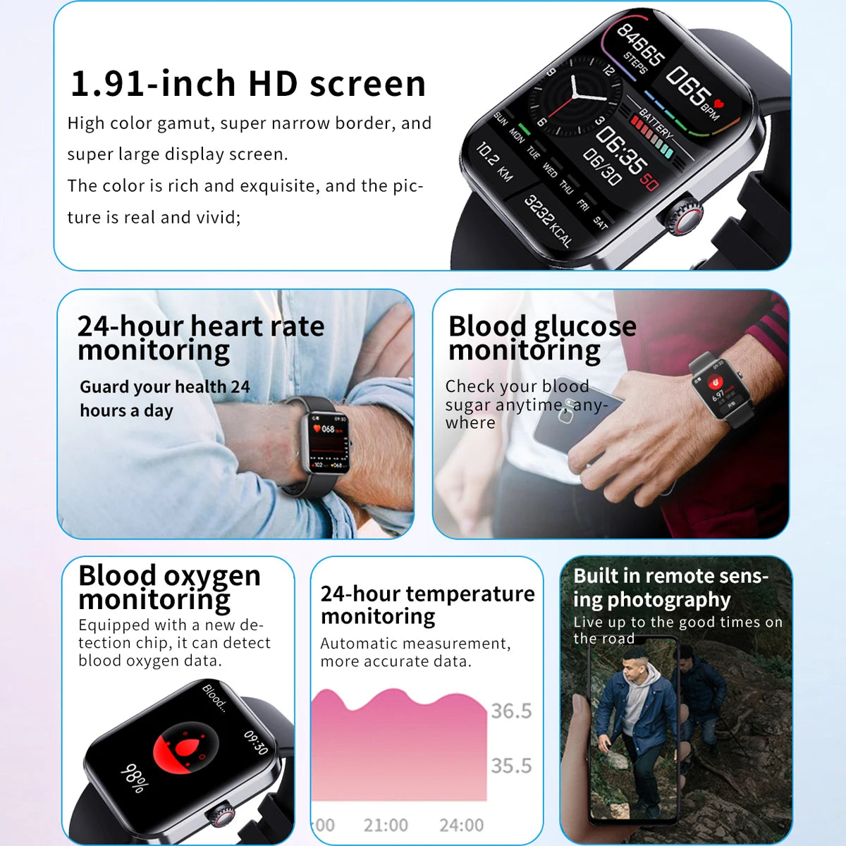 Blood Glucose Monitoring Smartwatch Non-Invasive Testing Device