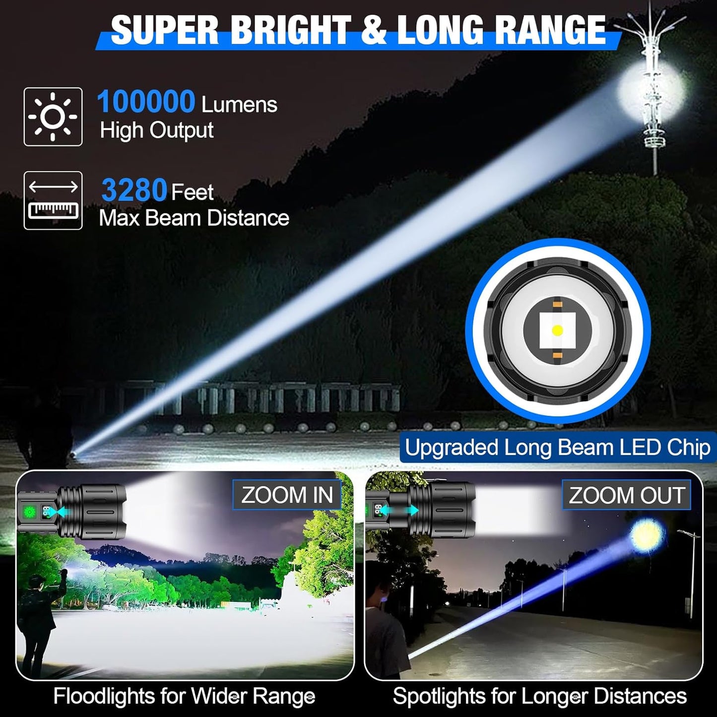 LED Torch 100000 Lumens Waterproof Aluminium