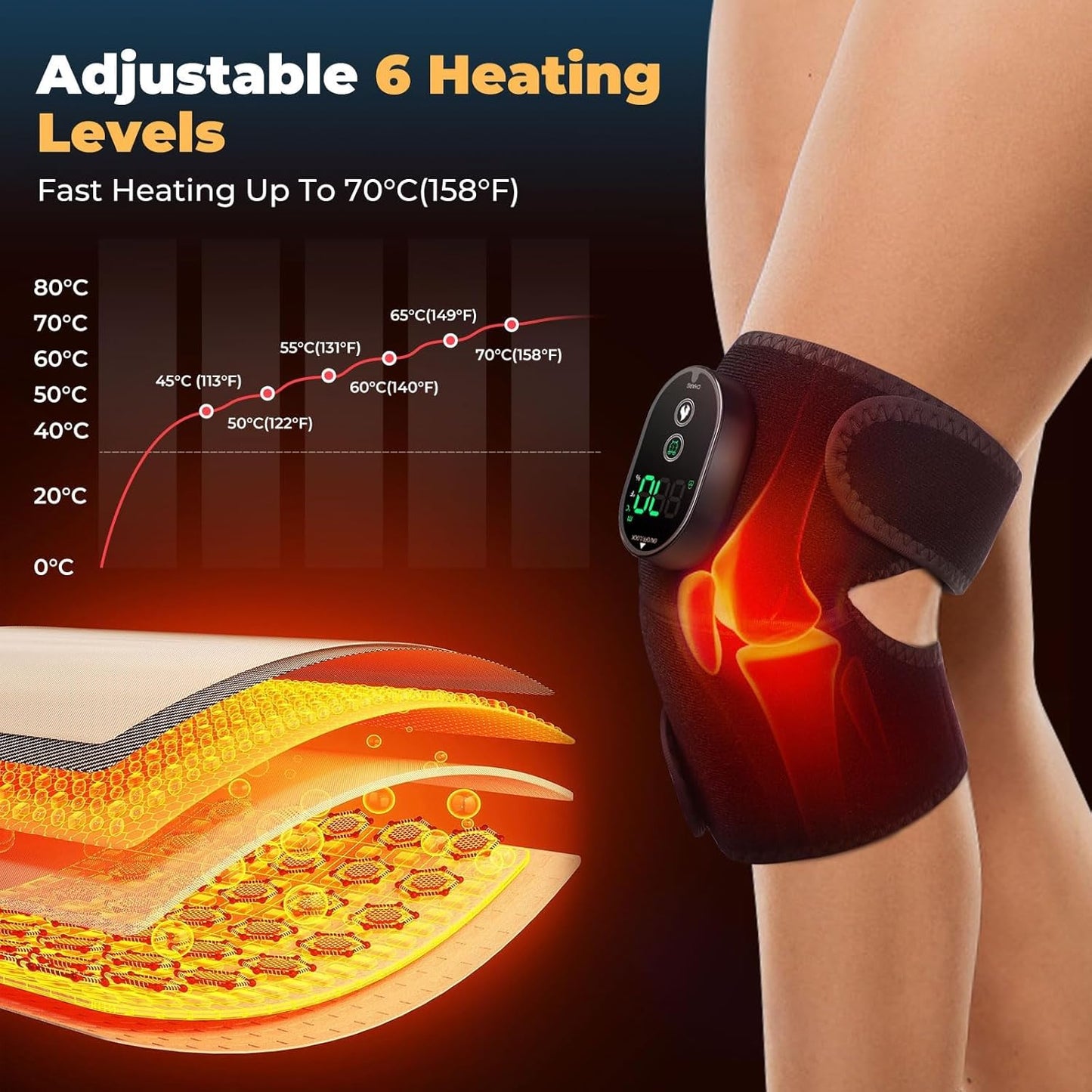 Wireless Rechargeable Knee Heat Therapy Wrap