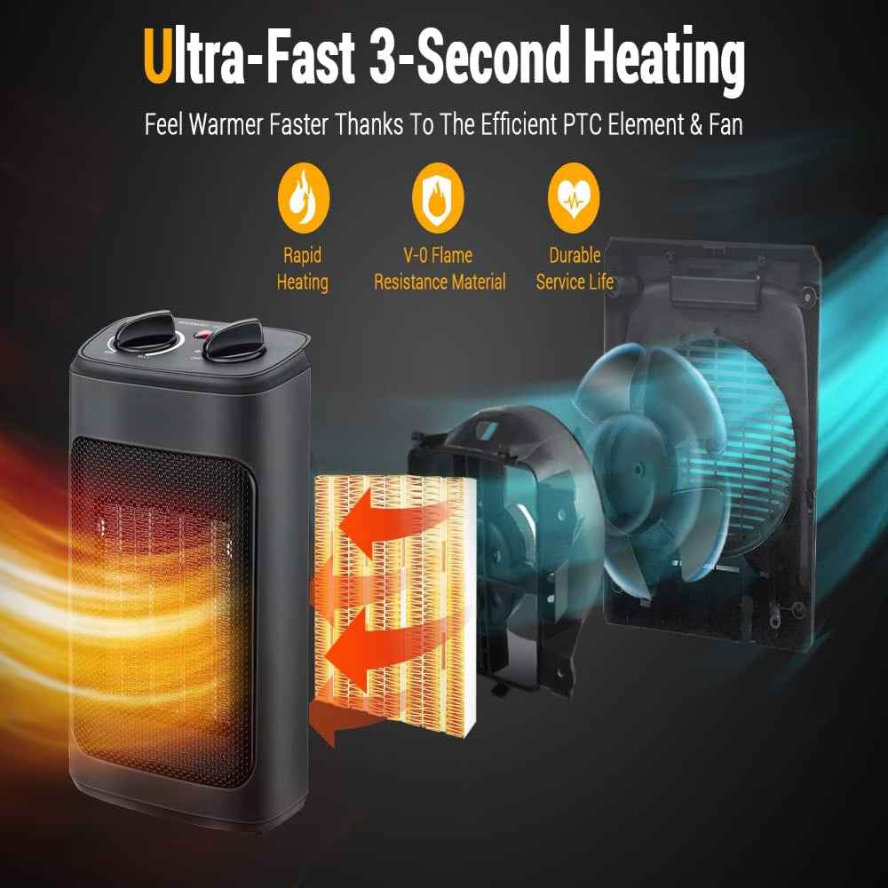 Electric Space Heater Fast Heating Energy Efficient Unit