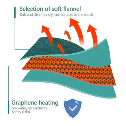 Electric Hand Warmer Power Bank Portable Rechargeable Battery