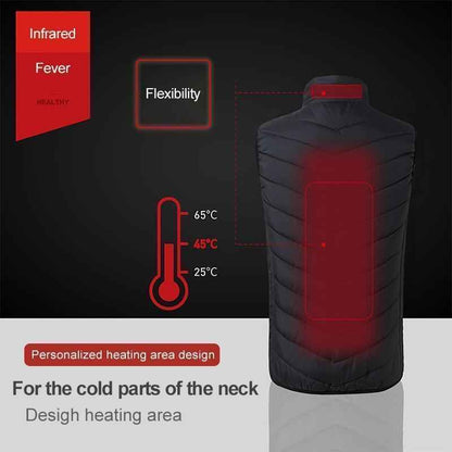 Heated Body Warmer Adjustable Temperature Unisex