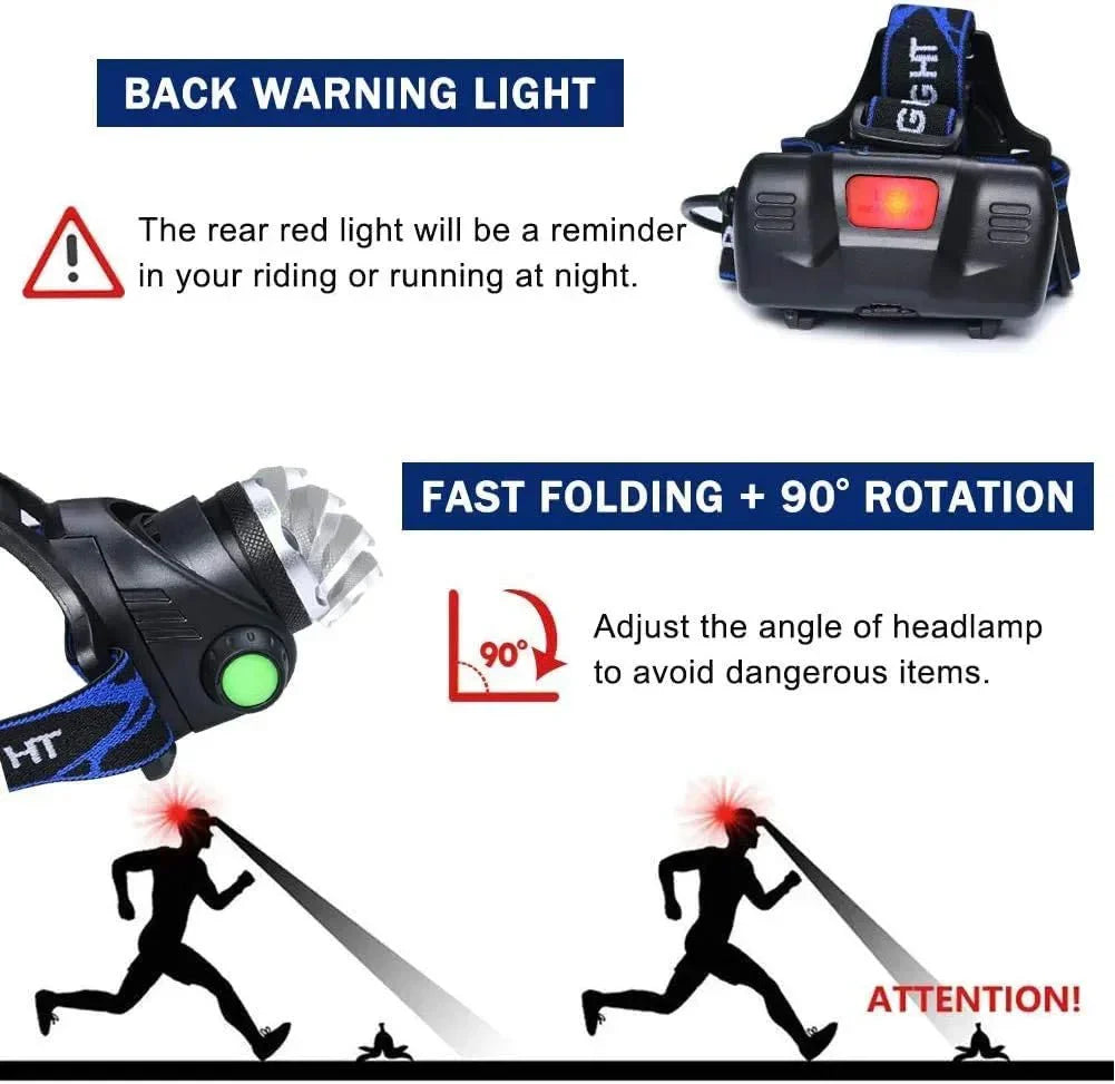 Rechargeable Waterproof LED Head Torch Zoom Function