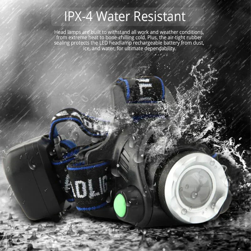 Rechargeable Waterproof LED Head Torch Zoom Function