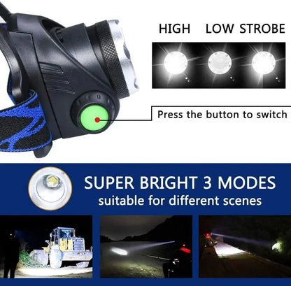 Rechargeable Waterproof LED Head Torch Zoom Function