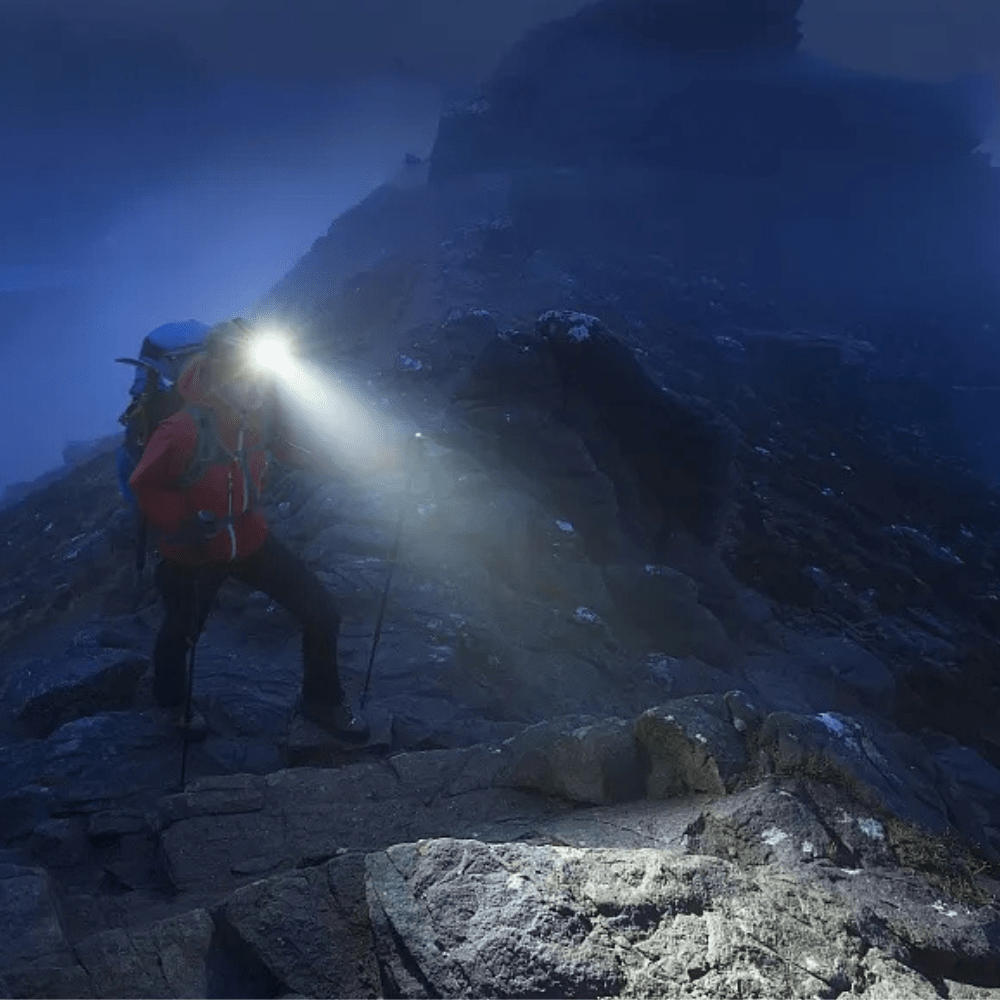 Rechargeable Waterproof LED Head Torch Zoom Function