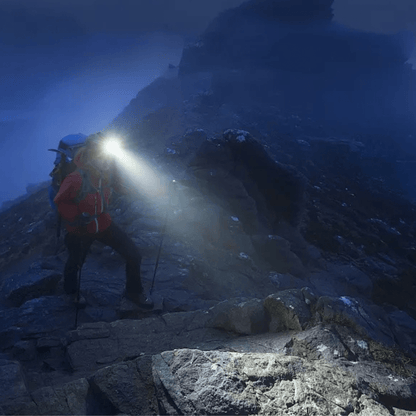 Rechargeable Waterproof LED Head Torch Zoom Function