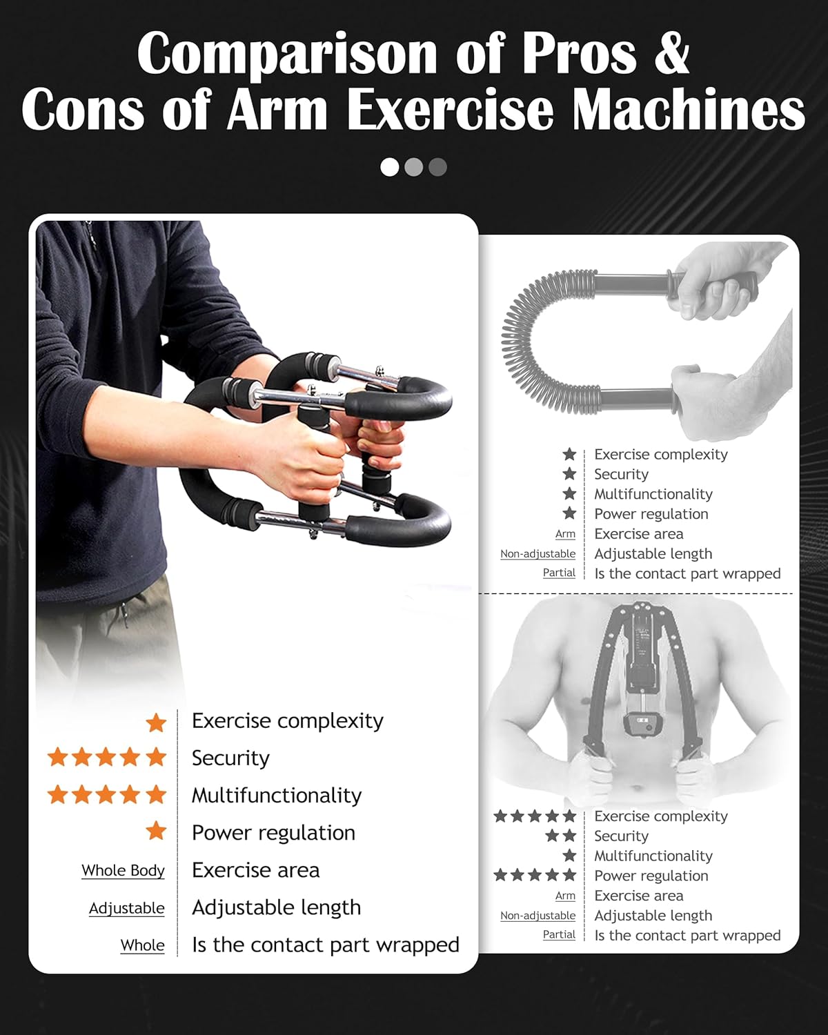 Adjustable Arm Exerciser Spring Bar Forearm Triceps Strength Training