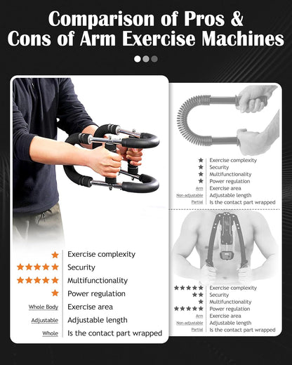 Adjustable Arm Exerciser Spring Bar Forearm Triceps Strength Training