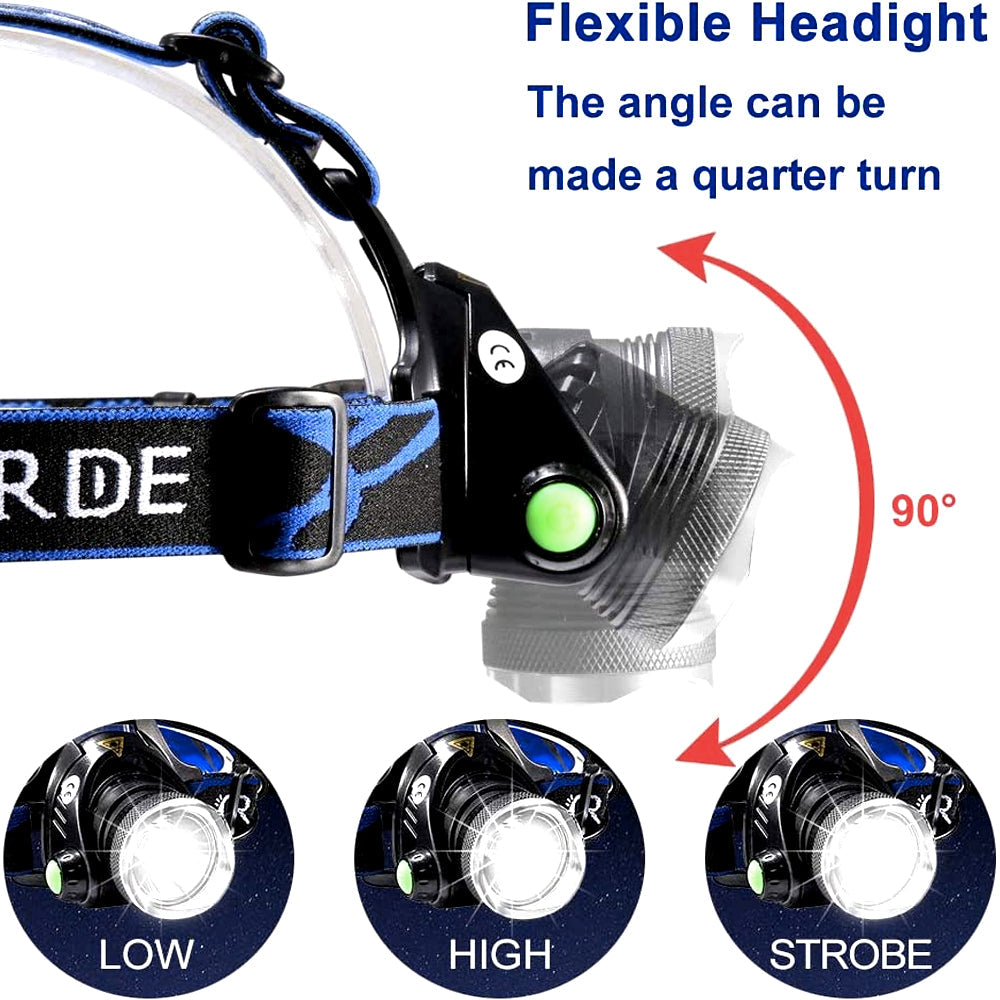 Rechargeable LED Headlamp with 2 Rechargeable Batteries