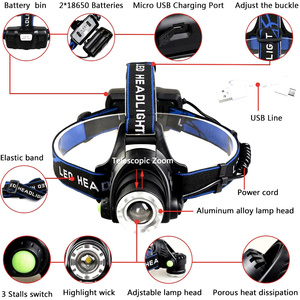 Rechargeable LED Headlamp with 2 Rechargeable Batteries