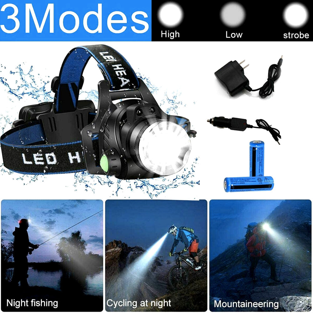 Rechargeable LED Headlamp with 2 Rechargeable Batteries