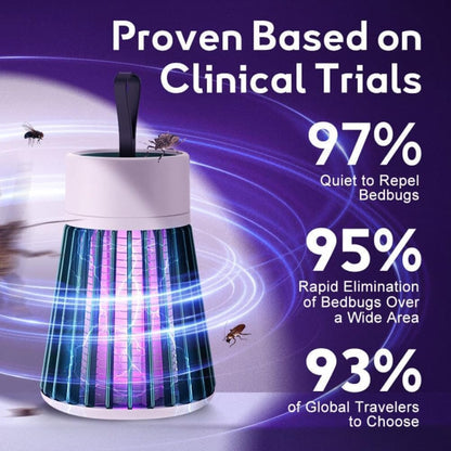 Bug Zapper Lamp 2 Pack Mosquito Killer Light Indoor Outdoor