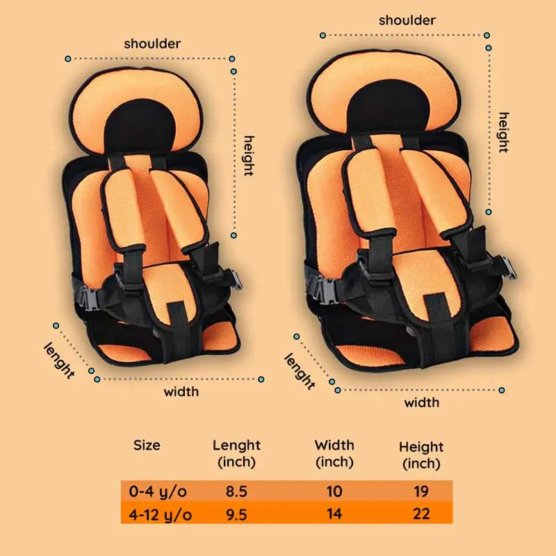 Child Car Seat Protector Mat
