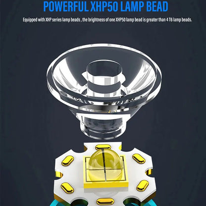 Rechargeable LED Flashlight Torch Compact