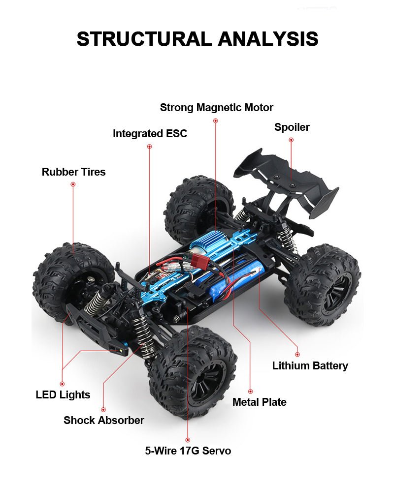 Remote Control Racing Buggy Monster Truck Dual Battery 31 MPH