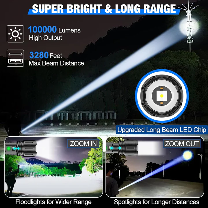LED Flashlight Portable Handheld Light