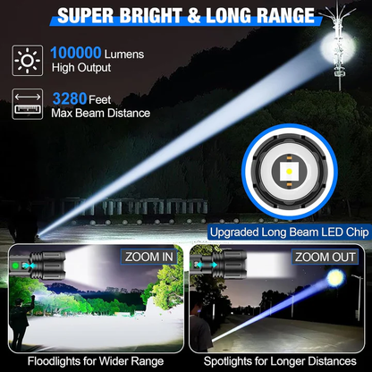 LED Flashlight Portable Handheld Light