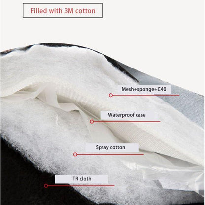 Winter Gloves Cold Weather