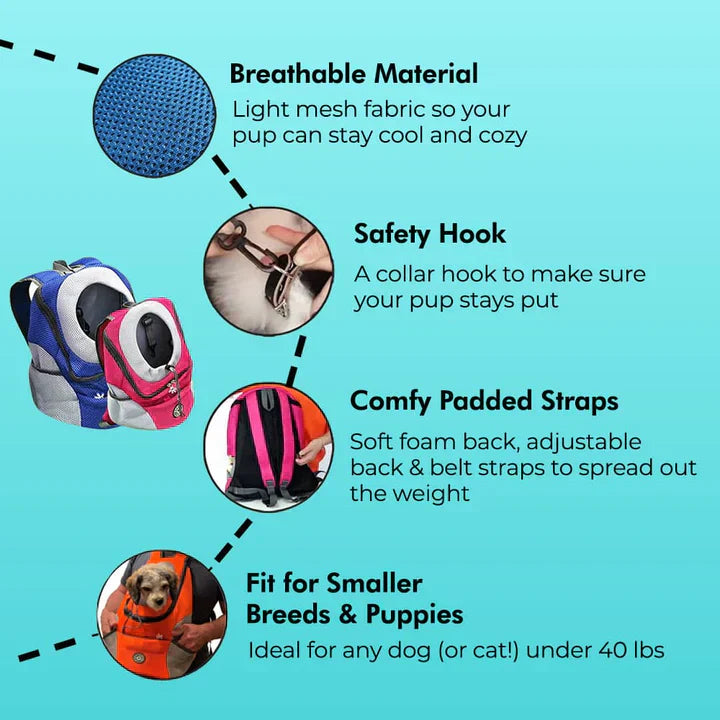 Pet Backpack Adjustable Carrier for Dogs and Cats