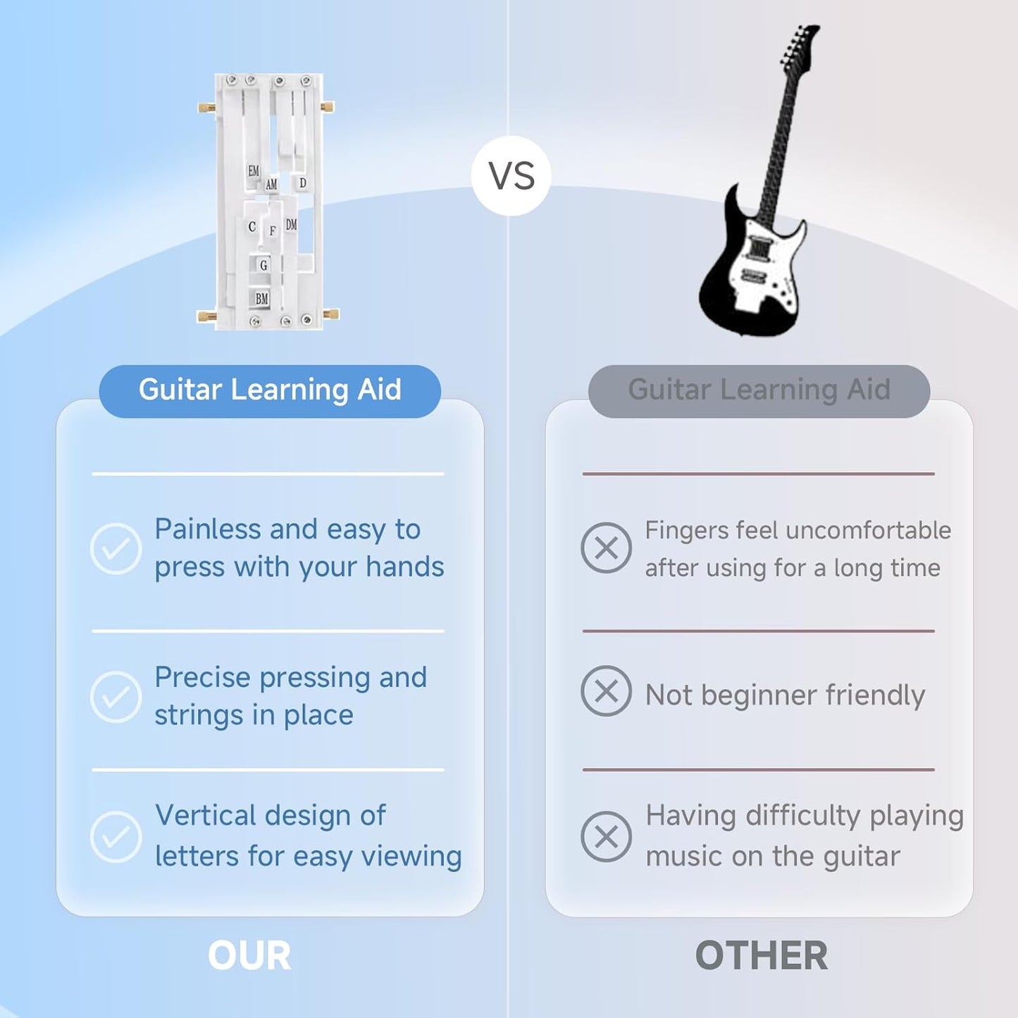 Guitar Chord Trainer Acoustic Guitar Learning Tool