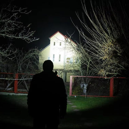 LED Headlamp Flashlight