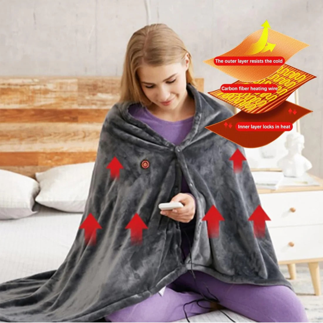 Heated Shawl Blanket Electric Wrap Portable