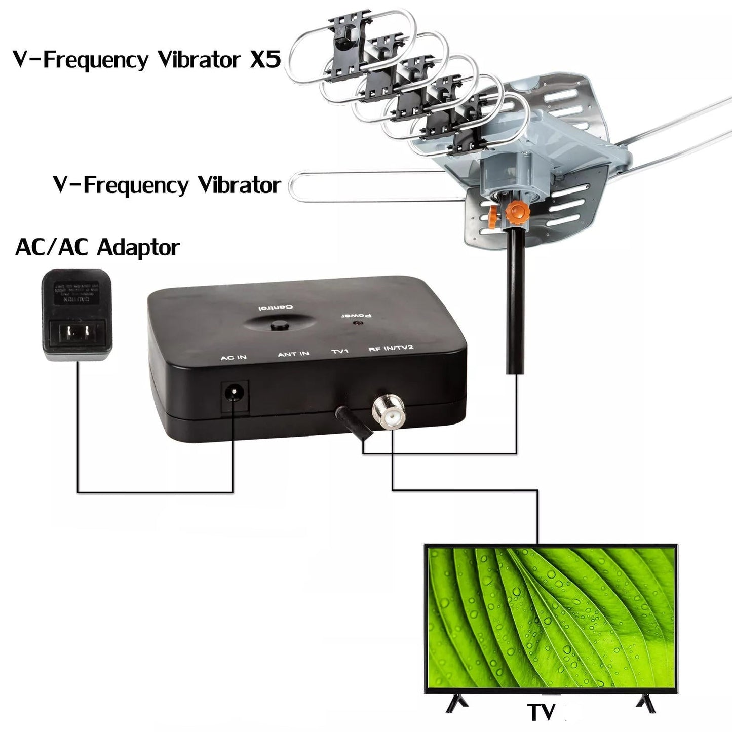 Motorized 360 Degree Long Range HD TV Antenna with Mounting Pole