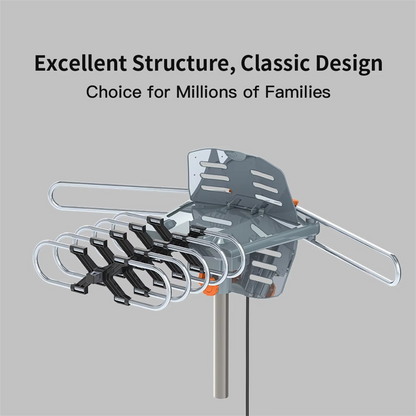 Motorized 360 Degree Long Range HD TV Antenna with Mounting Pole