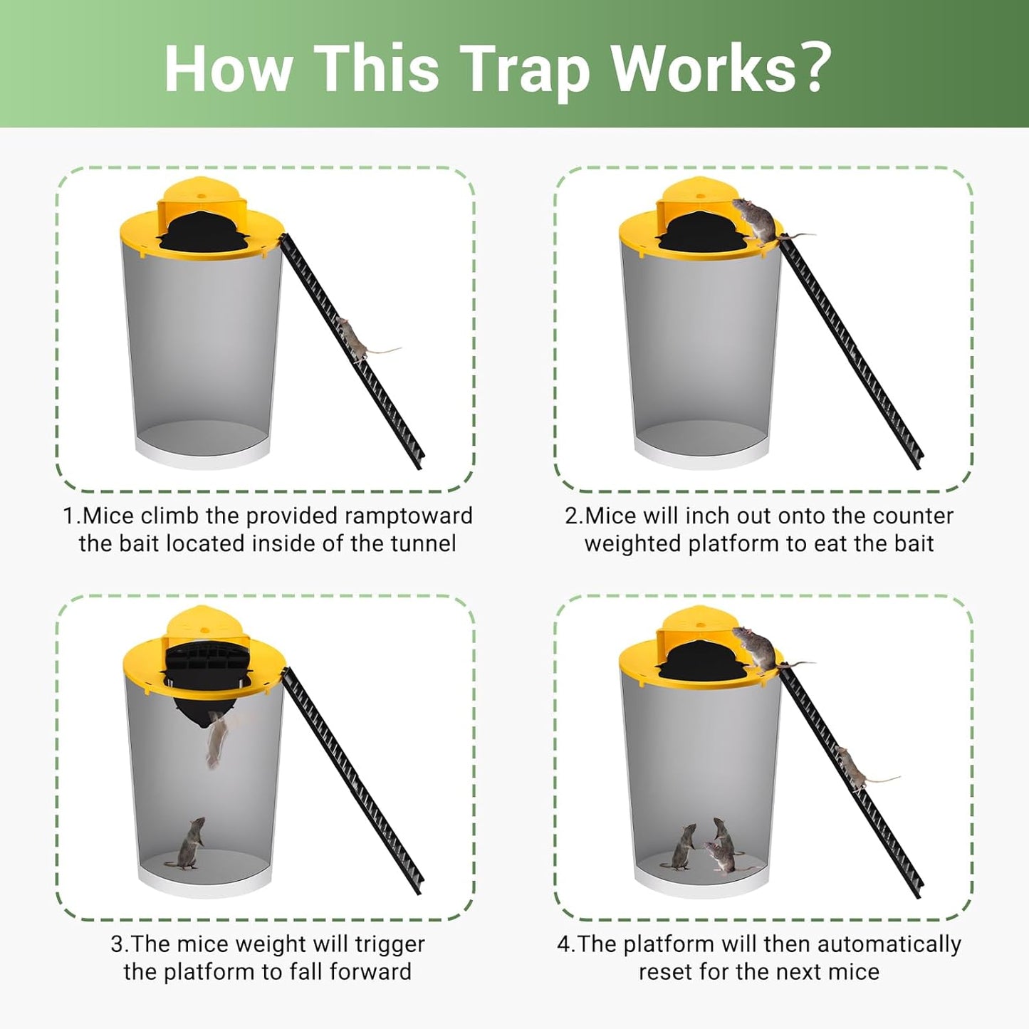 Mouse Rat Trap Bucket Auto Reset Multi Catch 3 Pack