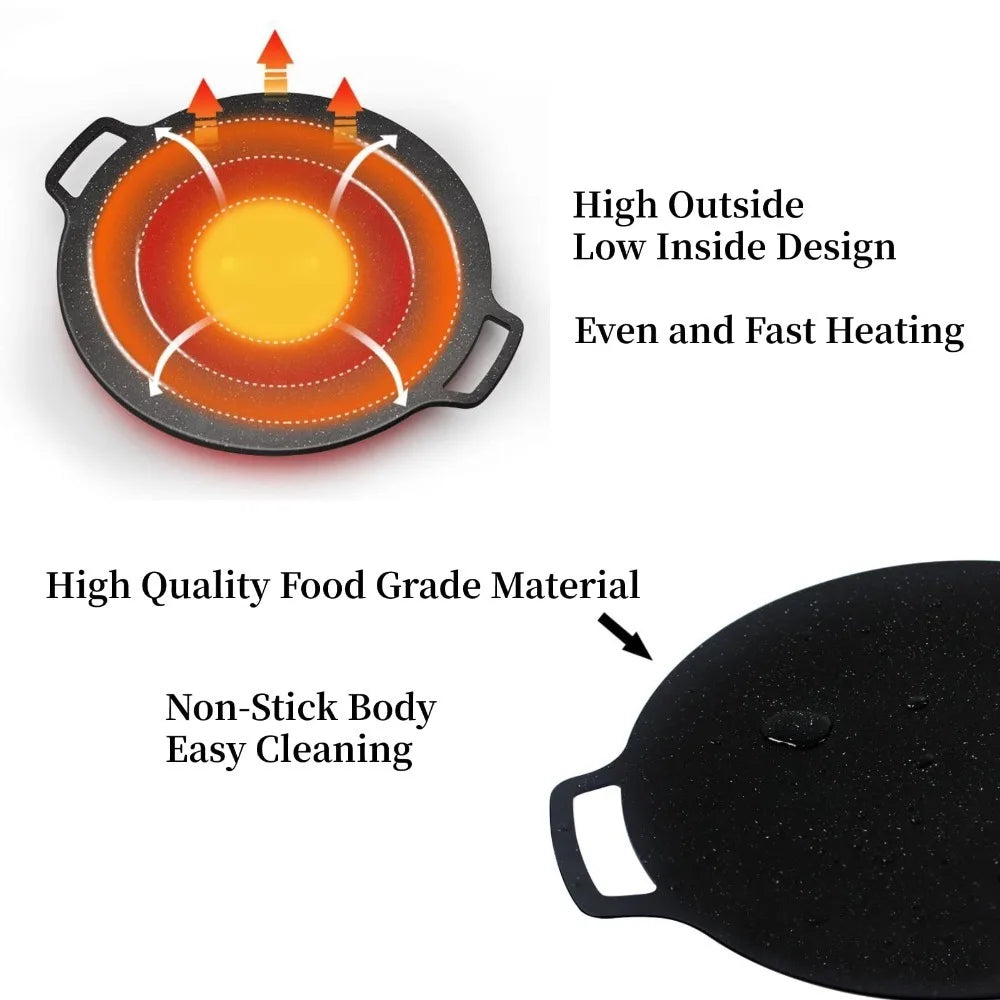 Square Non-Stick Grill Pan Cooking Surface