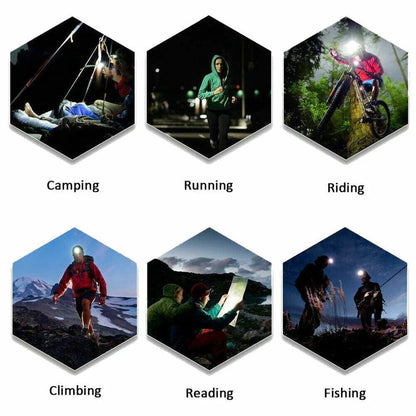 Rechargeable LED Headlamp 990000 Lumens Brightness