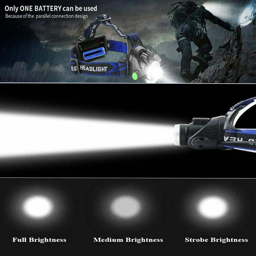 Rechargeable LED Headlamp 990000 Lumens Brightness