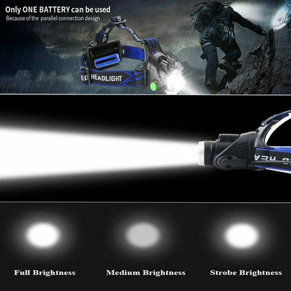 Rechargeable LED Headlamp 990000 Lumens Brightness