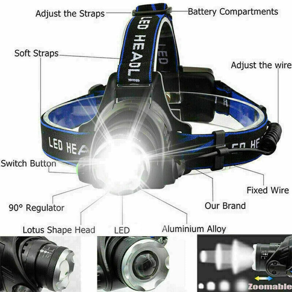Rechargeable LED Headlamp 990000 Lumens Brightness